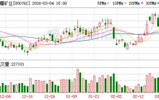 南京西藏矿业：公司重大事项请以公司公告为准